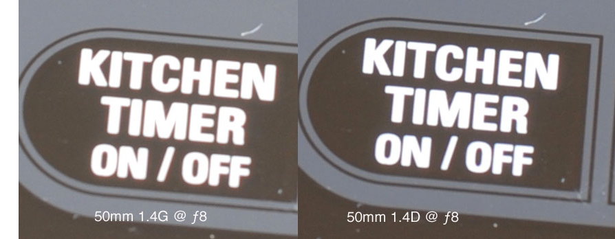 Nikon f/1.4 lens comparison