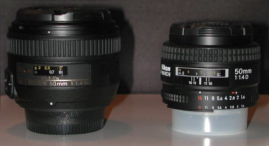 Nikon f/1.4 lens comparison