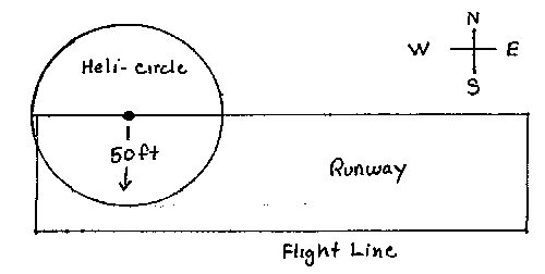 illustration of heli-circle