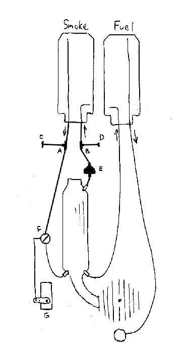 diagram of smoke plumbing system